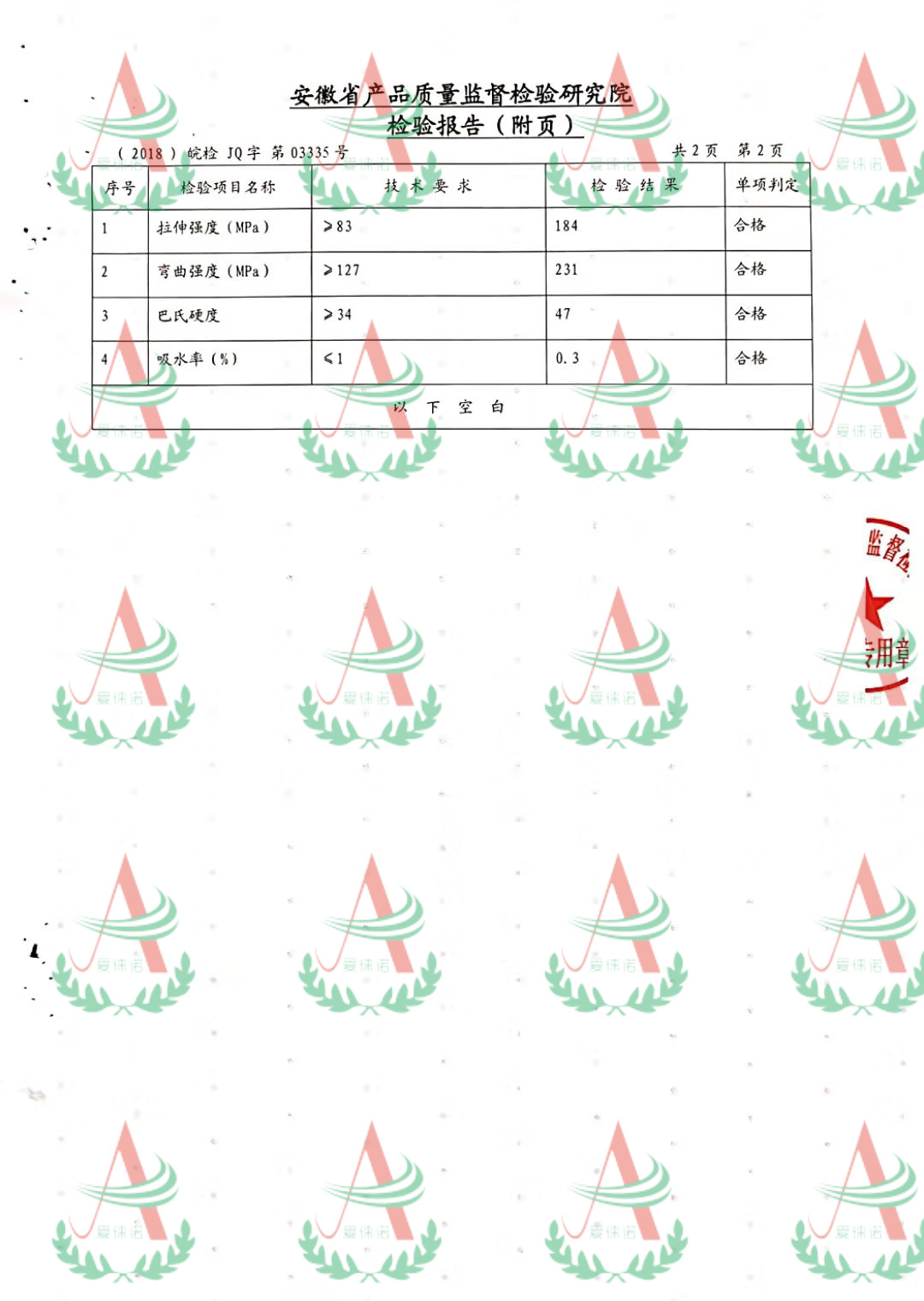 资质荣誉